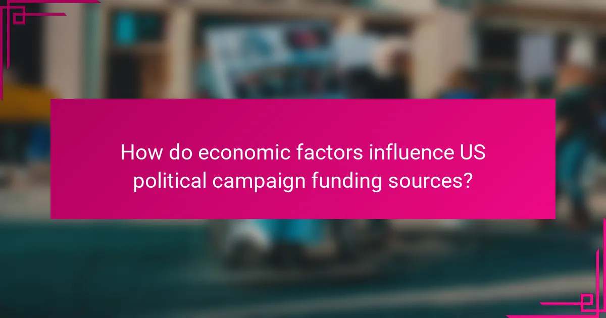 How do economic factors influence US political campaign funding sources?