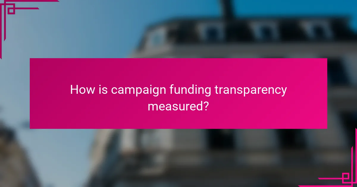 How is campaign funding transparency measured?