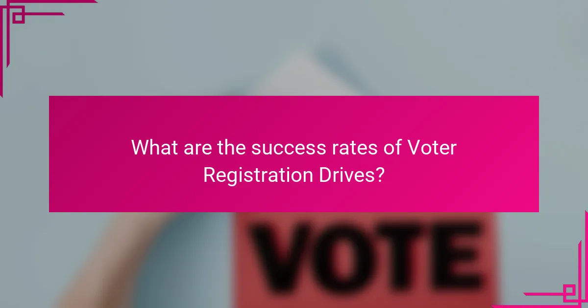 What are the success rates of Voter Registration Drives?