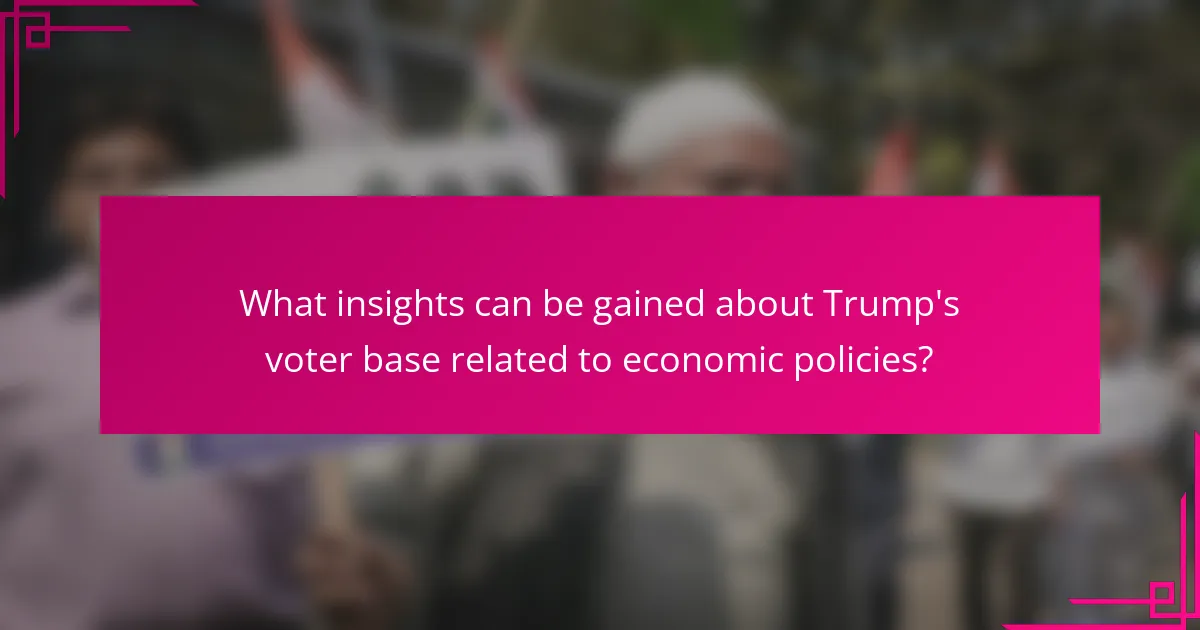 What insights can be gained about Trump's voter base related to economic policies?