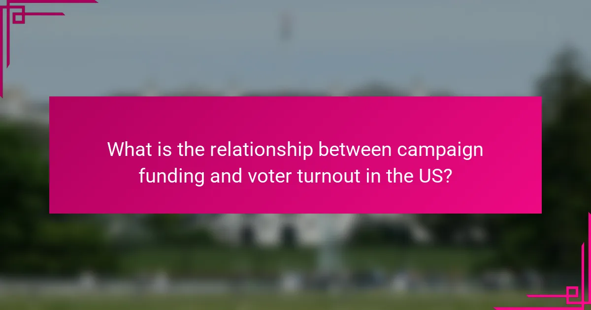 What is the relationship between campaign funding and voter turnout in the US?