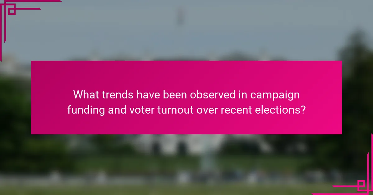 What trends have been observed in campaign funding and voter turnout over recent elections?